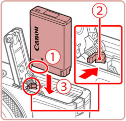 Using a USB cable to charge the camera's battery (PowerShot