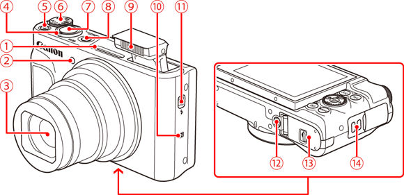 Name of components and information displayed on the screen (PowerShot SX730  HS)