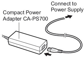 Canon キャノン ACアダプターキット ACK-DC50 ACK-DC50 AC Power Adapter kit for Canon PowerShot G10 G11