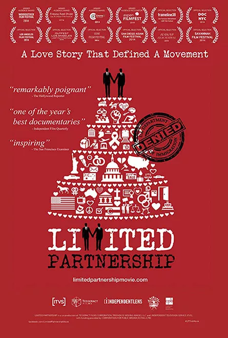 Limited Partnership Poster