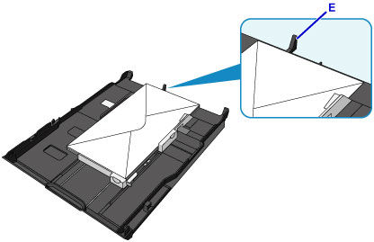 How to Load Envelopes in the MG7720