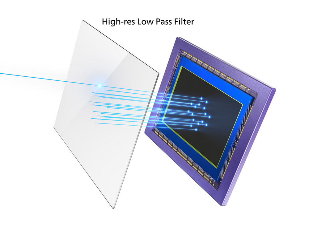 Low Pass Filter