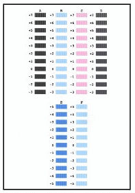 Print Head Alignment MP970