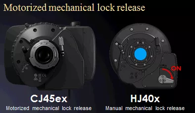 examples of motorized mechanical lock release mechanism using CJ45ex13.6B lens