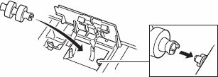 Replacing the Feed Roller (P-150)