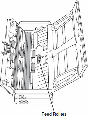 Clean the scanning glass (top and bottom) and rollers.