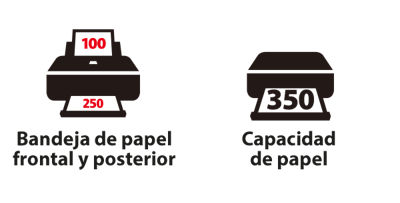 PIXMA GM4010 MEGATANK