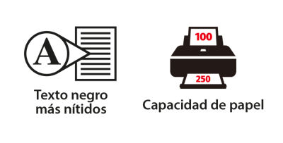 PIXMA GM2010 MEGATANK