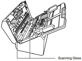 Cleaning the Scanning Glass and the Rollers (R40)