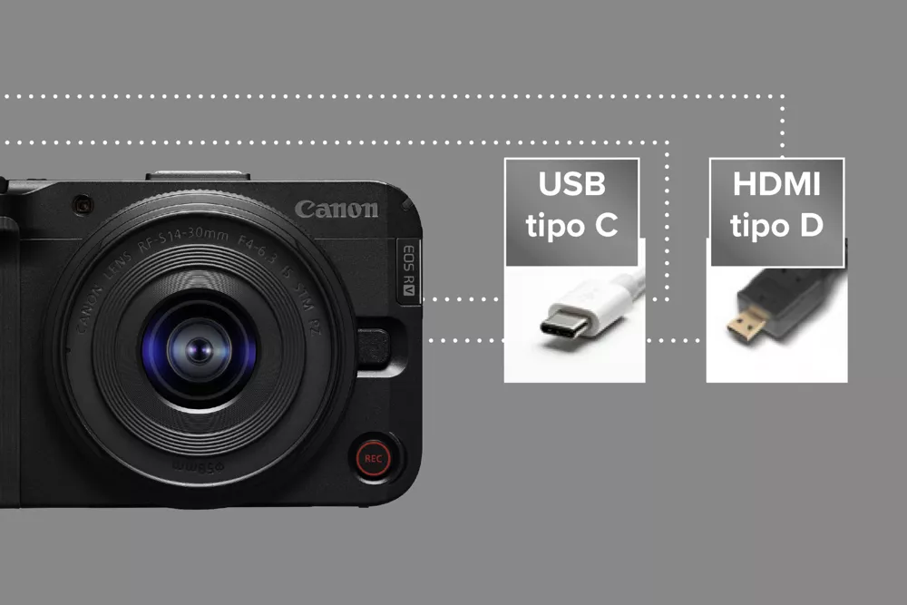 Cámara Canon Mirrorless EOS R50 V RF-S14-30mm IS STM