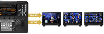 Video output to external monitors via 12G‑SDI and HDMI