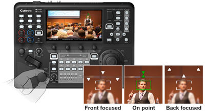 Touchscreen autofocus with face detection indicators