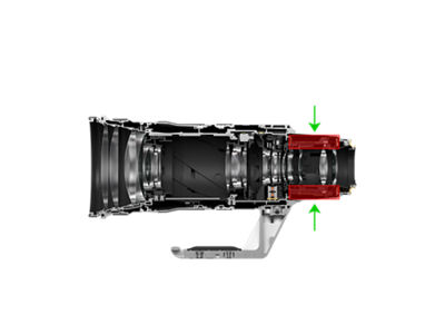 Internal Focusing System