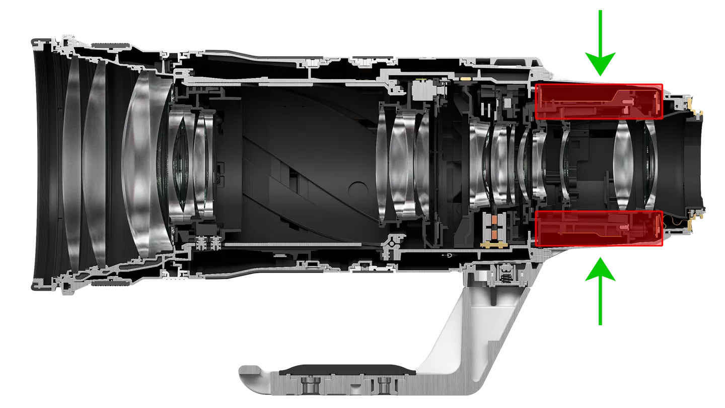 Graphic Image of the inside of the lens components