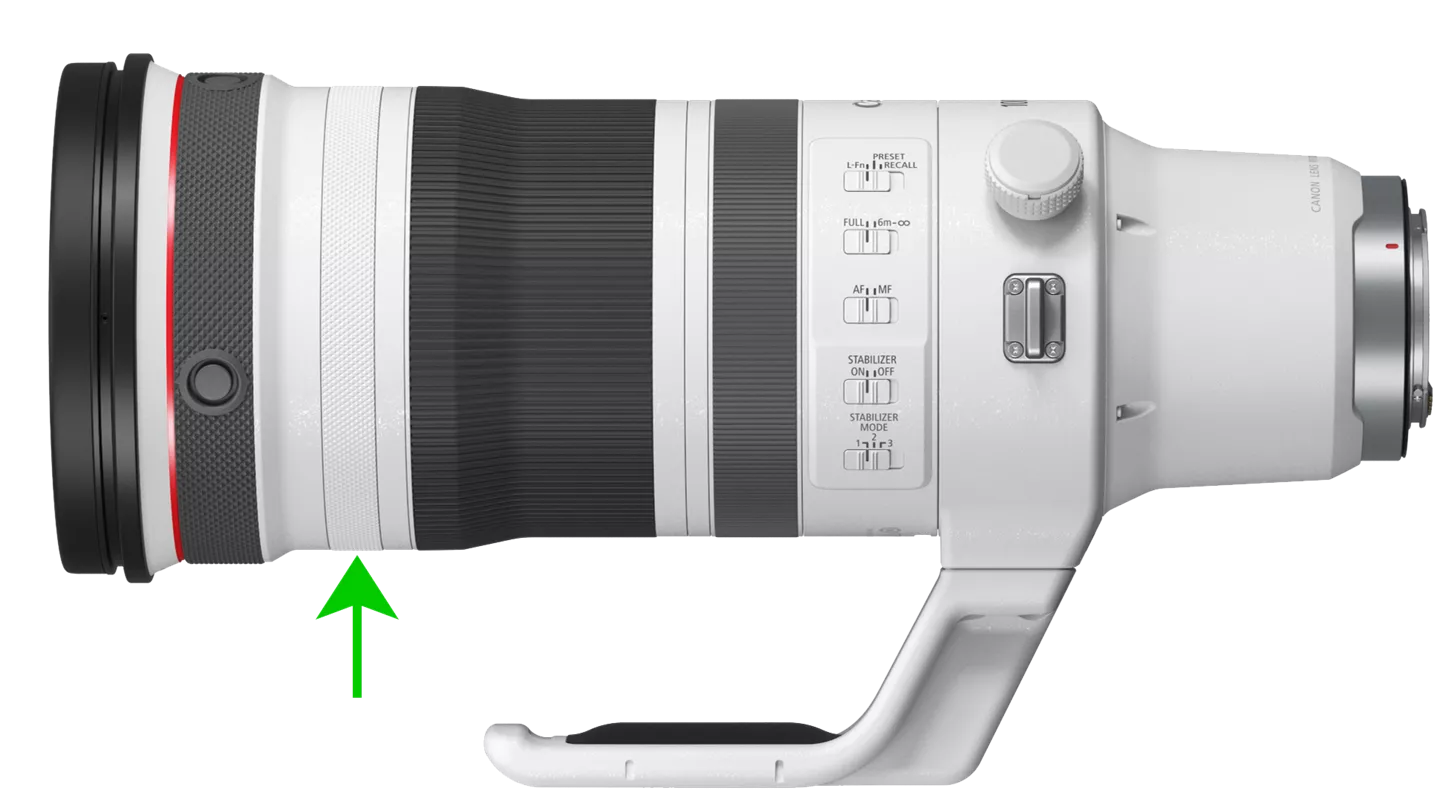 Image of the RF 100-300mm lens with a green arrow pointing at the customizable function button