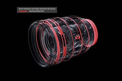 RF28-70MM F2L