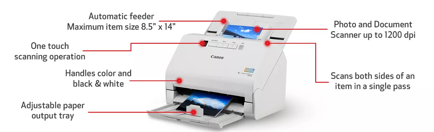 Canon RS40 Scanner Features infographic