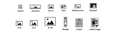 imageFORMULA RS40 Feature Icons