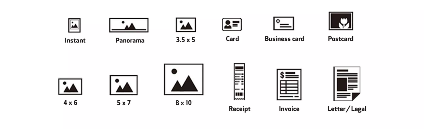 types of document that can be scanned