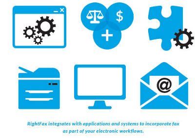 RightFax Server Features