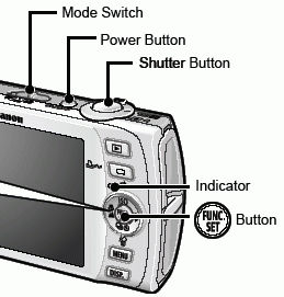 Using full auto mode PowerShot SD870 IS