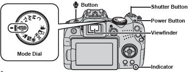 Using full auto mode PowerShot SX10 IS.