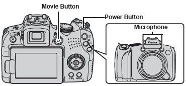 Procedure for using Movie Mode PowerShot SX10 IS