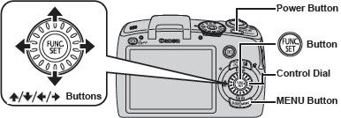 Procedure for setting the date/time on the PowerShot SX110 IS.