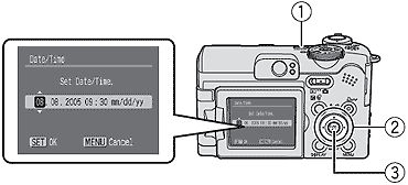 Procedure for setting the Date/Time PowerShot A610 and A620