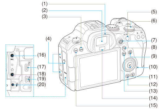 EOS R6: Part Names