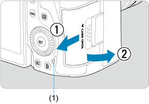 Inserting/Removing Cards with the EOS R5.