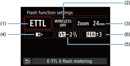 EOS R3: Flash Function Settings