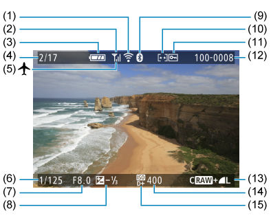 EOS R50: Information Display
