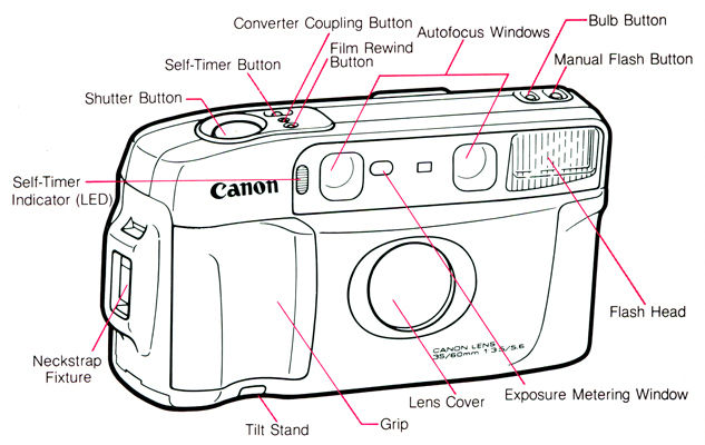 Sure Shot Multi Tele : Here is a list of the Parts and controls