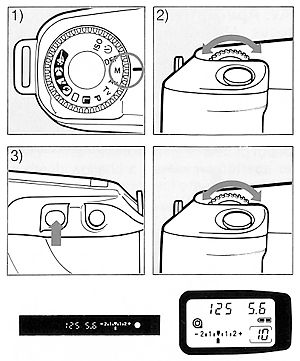 EOS Rebel S : How Manual Exposure (M) mode works.