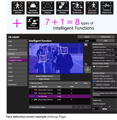 Intelligent Functions Example