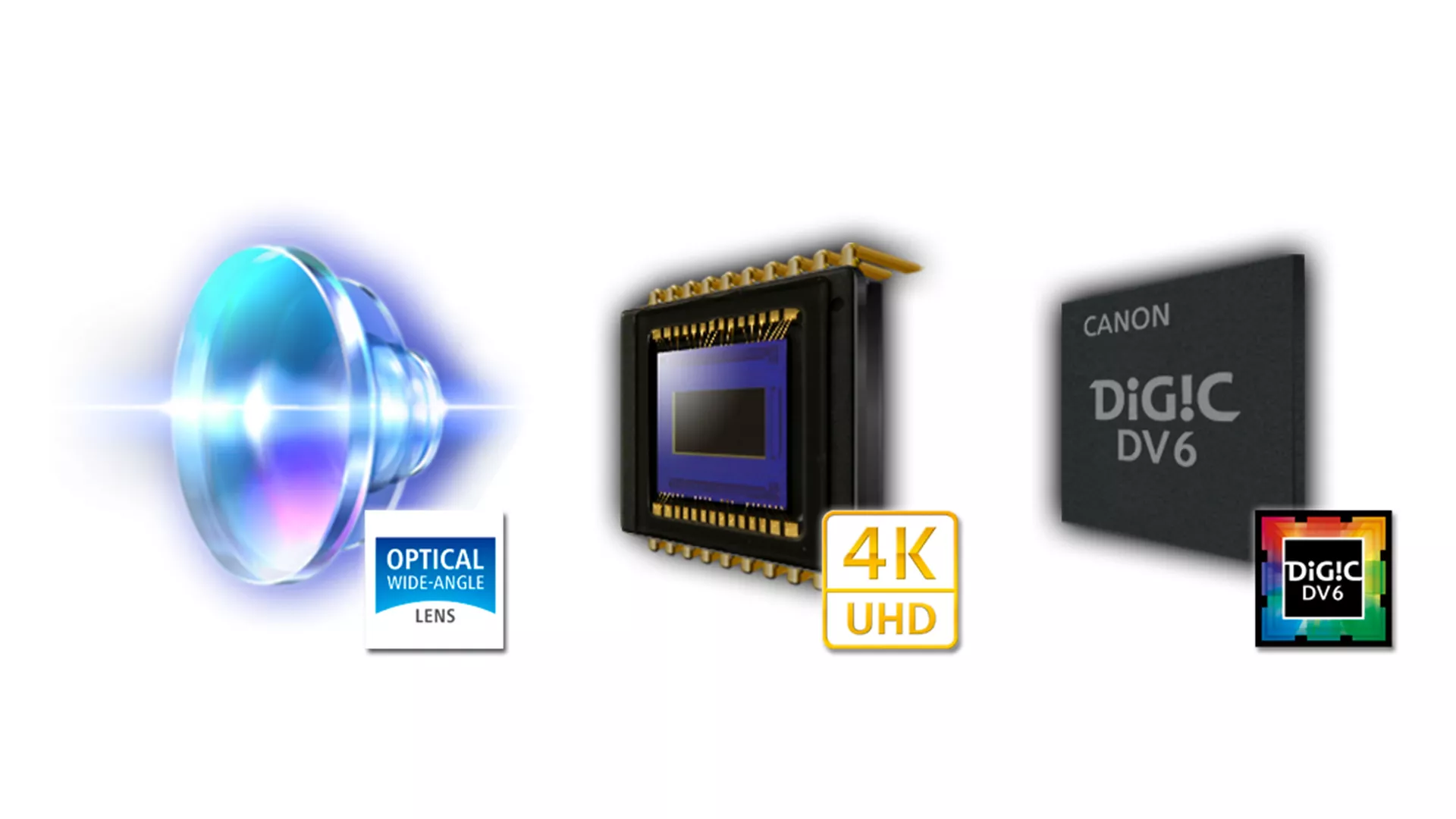 Zoom System, 4K Processor and DIGIC DV6 