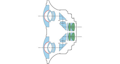 Inside of Lens Diagram