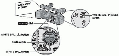 Setting the White Balance on the XH A1 and XH G1 camcorders