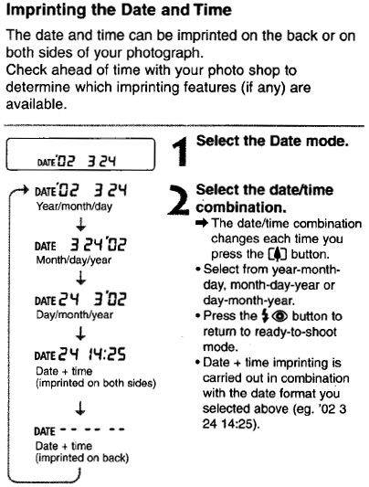 Imprinting the Date and Time - Elph Z3