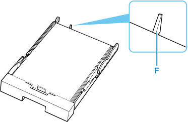 If the paper stack is in contact with the protrusion (F), the paper may not be fed properly