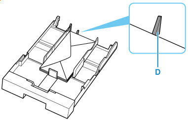 Paper may not be fed into the printer correctly if it presses against the protrusion (F)