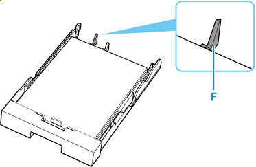 Paper may not be fed into the printer correctly if it presses against the protrusion (F)