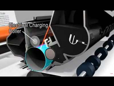 Canon’s All-In-One Toner Cartridge