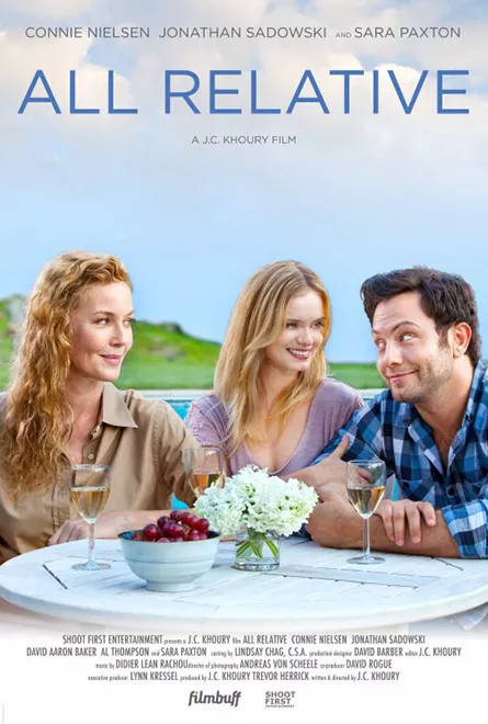 All Relative Poster