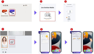 How to Connect iOS Device