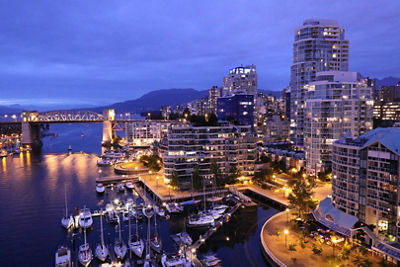 City Skyline During a Sunset