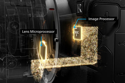 Mirrorless Camera and Lens - Left X-ray Processor View