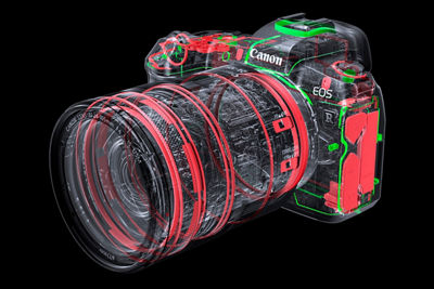 Sealing of RF Lenses and EOS R Camera