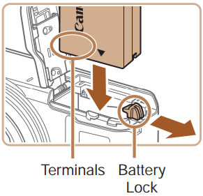 Installing and removing the card and battery on the PowerShot G16